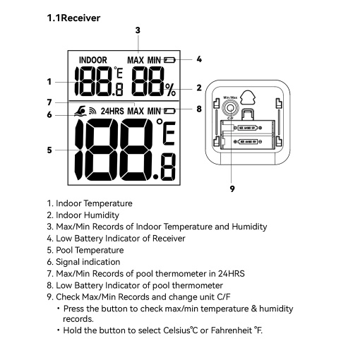 Pool Thermometer Floating Easy Read Digital Swimming Pool Thermometer Wireless Water Temperature Gauge with Indoor Thermometers Floating Thermometer for Pool/Hot Tub/Fish Tank 