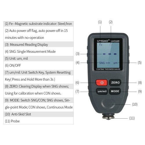 

UYIGAO UA5169 Digital Paint Coating Thickness Gauge Coatings Thickness Tester