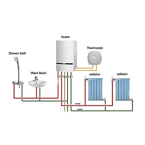 

KKmoon Digital Water/Gas Boiler Heating Thermostat