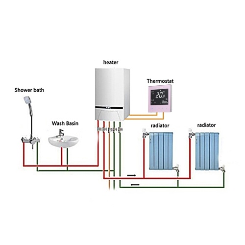 

KKmoon Digital Water/Gas Boiler Heating Thermostat Energy Saving AC 95-240V 5A Touchscreen LCD Display Room Temperature Controller