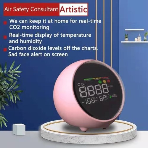 

CO2 Detector LCD Display Screen Temperature Humidity IAQ Measurement Indoor Hotel Hospital Office Multifunction Utility Tool