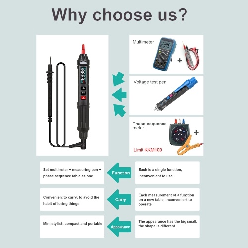 3 In 1 Intelligent Multimeter (Multimeter+Voltage Test Pen +Phase-sequence Meter) Multimeter AC/Direct Current Voltage Measurement Multifunction Utility Tool 