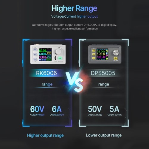 RK6006-BT CNC Direct Current Regulated Power Supplies Constant-voltage Constant-current Maintenance Experimental Power Supplying Device 