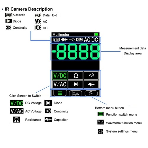 2in1 Digital Thermal Imager Multimeter 2.8inch Color Display 24*32 Thermal Imaging Pixel 6000 Counts Multimeter  ET12S 