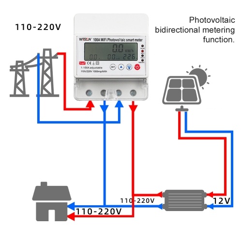 Tuya WiFi Intelligent Photovoltaic Meter Breaker Timer Multifunctional Solar Bidirectional Hour Meter Home Electronic Appliances Remote Controller 