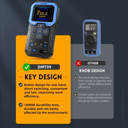 10000 Counts Digital Multimeter 2.4-inch TFT Display Handheld Multimeter Professional True RMS Voltage Resistance Frequency Tester Temperature Measurement Meter with Automatic Shutdown Function 
