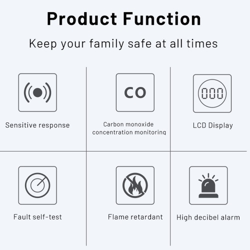 Tuya Wifi Portable Electrochemical Sensor CO Tester LCD Screen Carbon Monoxide Detector with Sound Lihgt Alarm and Low Battery Reminder Function 