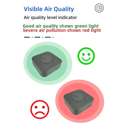 Tuya WiFi Intelligent Air Quality Monitor 5-in-1 Air Housekeeper HCHO/CO2/VOC/Temperature/Humidity Detector Support Remote APP Control Alarm Function Compatible with Alexa Google Home for Home Office 