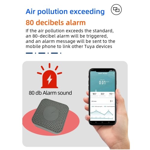 Tuya WiFi Intelligent Air Quality Monitor 5-in-1 Air Housekeeper HCHO/CO2/VOC/Temperature/Humidity Detector Support Remote APP Control Alarm Function Compatible with Alexa Google Home for Home Office 