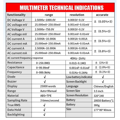 3in1 Digital Multimeter 50MHz Bandwidth 280MS Sampling Rate PC Waveform Data Storage Dual Channel Oscilloscope Signal Generator ( High Configuration) 