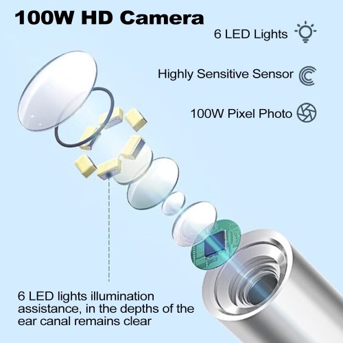 

3.9mm Otoscope Camera with 5-inch IPS Screen 1080P HD Digital Otoscope Endoscope Intelligent Visual Ear Pickers for Kids and Adults with Memory Card MS500