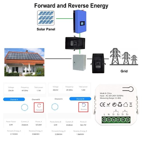 Tuya WiFi Energy Switch Multifunction Power Voltage Current Meter Mobilephone APP Real-time Power Statistics with Power Setting Function 2CT 