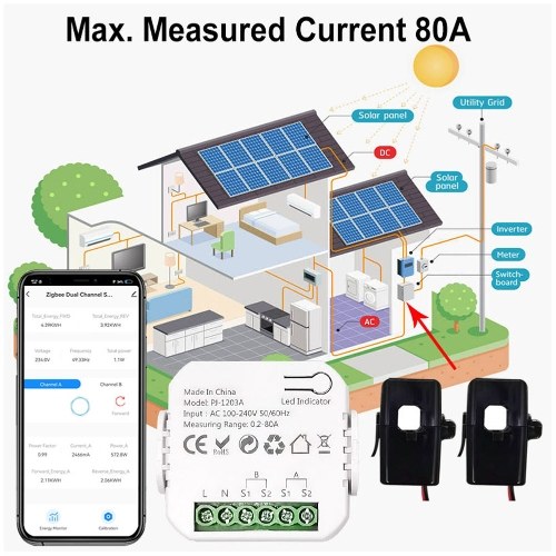 Tuya ZigBee Energy Switch Multifunction Power Voltage Current Meter Mobilephone APP Real-time Power Statistics Daily Monthly Total Power Consumption Querying with Power Setting Function 