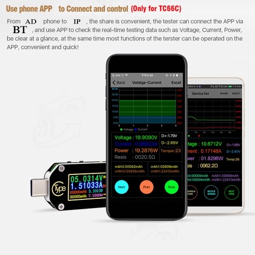 

HD Type-C Color Display PD Trigger USB Voltmeter Ammeter Voltage 2-way Measurement Current Meter Multimeter USB Tester