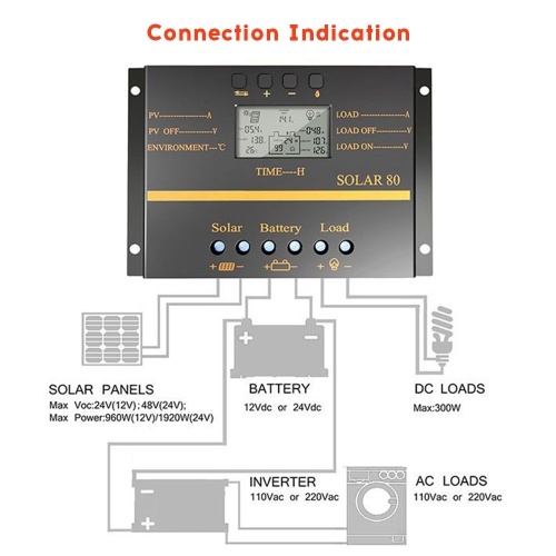 

SOLAR80 Multi-Protection Intelligent LCD Screen Solar Charge Controller 12V/24V 80A Circuit Protection Durable ABS Case