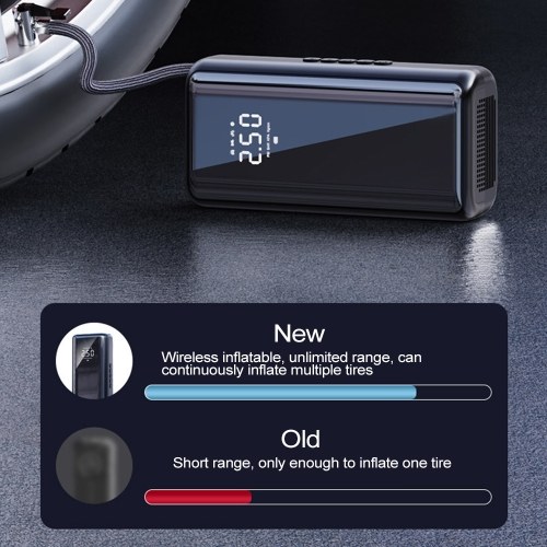 Tire Inflator Portable Air Compressor 150PSI 4500mAh Air Pump for Car Tires with LED Light Tire Pressure Gauge for Car Bike Motorcycle Tires Balls 