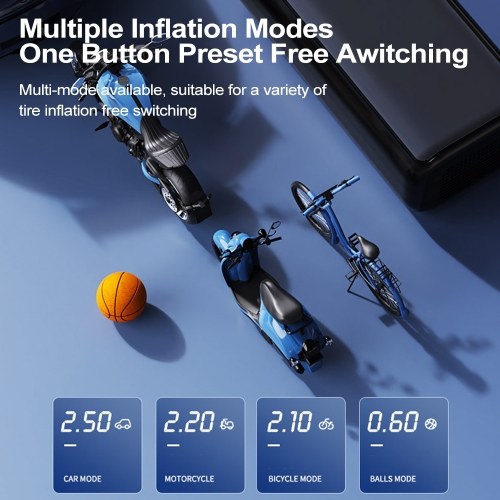 Tire Inflator Portable Air Compressor 150PSI 4500mAh Air Pump for Car Tires with LED Light Tire Pressure Gauge for Car Bike Motorcycle Tires Balls 