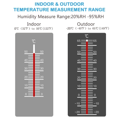 Wireless Weather Station Indoor Outdoor Color Screen Weather Forecast Station with Outdoor Sensor Digital Temperature and Humidity Gauge with Alarm Clock Moon Phase Backlight Sooze Mode 