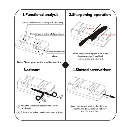 

Professional Electric Knife Sharpener Multifunctional Automatic Cut Sharpeners with 15-Degree Bevel Crude and Fine Grooves for Straight Serrated Knives Scissors Kitchen Cutter Grinder With Clean Brush