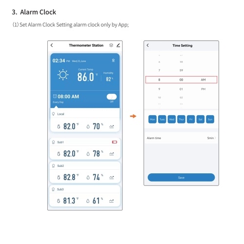 Tuya WiFi Intelligent Weather Clock 3-Day Weather Forecast Weather Station Wireless Thermometer Hygrometer (3Pcs Sub Sensors) 