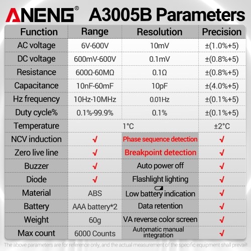 ANENG A3005A/B Digital Intelligent Professional Multimeter Sensor Pen Phase Sequence Tester AC Voltage Meter Non-Contact Voltmeter Electric Tool 