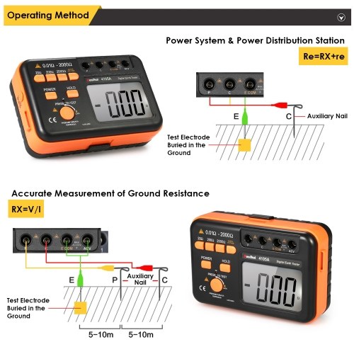 

RuoShui Digital Earth Resistance Tester