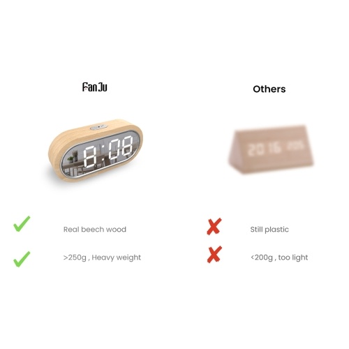 Beech Wood Digital Clock Dual Alarm Snooze USB Alarm Clock Table Thermometer Electronic LED Wooden Desk Clock 4-Level Brightness for Living Room Office 
