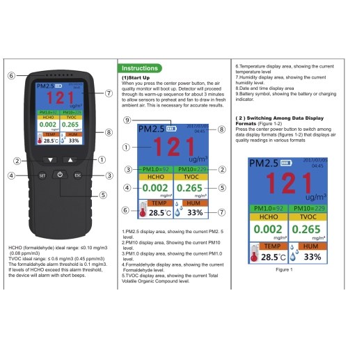 Indoor Portable PM2.5 Detector Multifunctional Thermohygrometer Home LCD Digital Air Detector Intelligent Air Quality Analyzer Household Air Pollution Monitor 