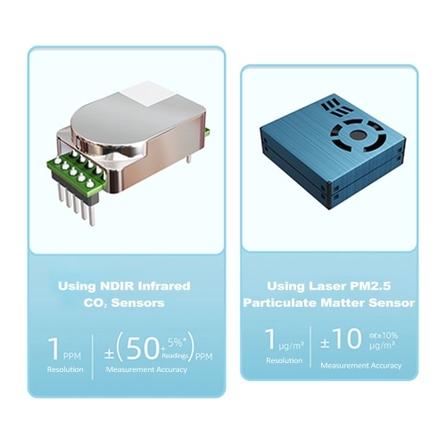 9-in-1 Air Quality Monitor Indoor Handheld AQI/CO₂/PM2.5/PM1.0/PM10/HCHO/TVOC/Temperature/Humidity Detector Real Time Monitoring Large Display with Intelligent Alert Home Air Test Kits 