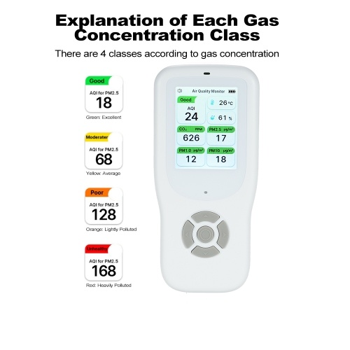 9-in-1 Air Quality Monitor Indoor Handheld AQI/CO₂/PM2.5/PM1.0/PM10/HCHO/TVOC/Temperature/Humidity Detector Real Time Monitoring Large Display with Intelligent Alert Home Air Test Kits 