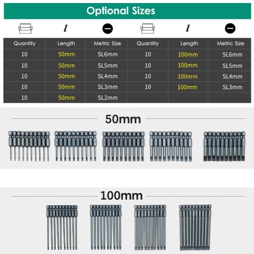 

10-Piece Slotted Screwdriver Bit Set 1/4-inch Hex Shank S2 Steel Magnetic Screw Driver Bit Set for Power Screwdriver Electric Hand Drill