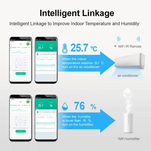 S09 Tuya WiFi 3 In 1 Infrared Remotes Control Temperature Humidity Detection Intelligent Sensor with USB Type-C Interface Power Supplys LCD Display 