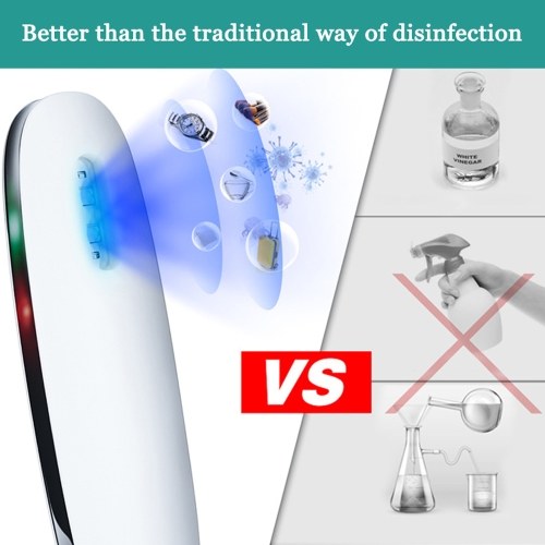 

LED Portable UV Disinfection Lamp UVC Sterilizer Handheld USB Rechargeable Ravel Disinfection Lamp Sterilization Lamp for Home Car Travle