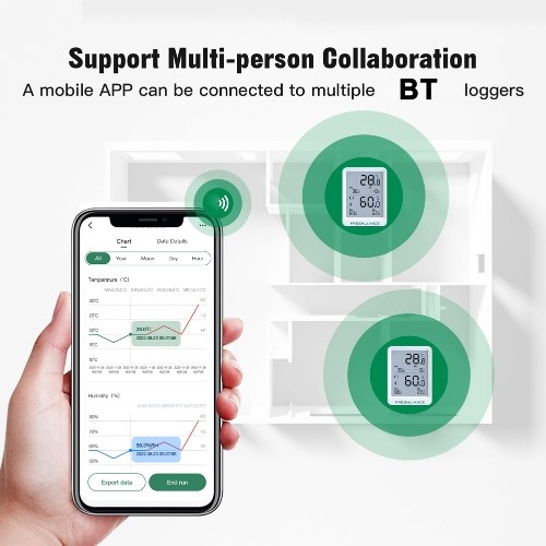 BT Temperature and Humidity Recorder Fruit Cold Storage Coldchain Transportation Temperature Logger Mobilephone APP Control Large Capacity Data Storage with Data Export PDF/CSV Reports Automatic Generating Function 