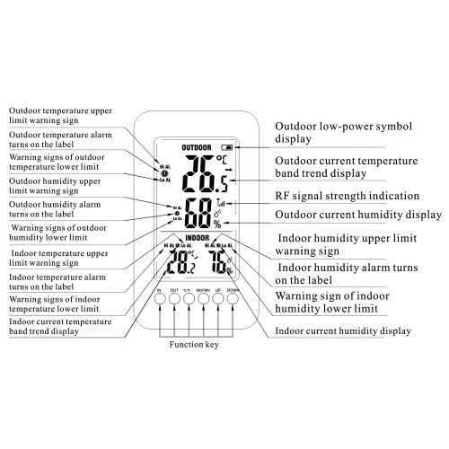 

TOMTOP LCD Digital Wireless Indoor/Outdoor Thermometer Hygrometer