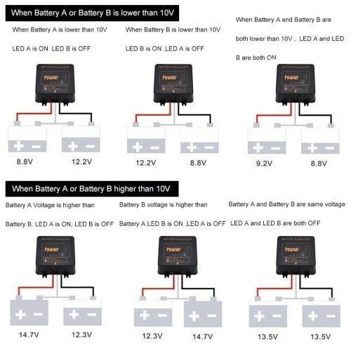 24V Battery Equalizer Battery Balancer ReCharger Controller For Gel LeadAcid Batteries 