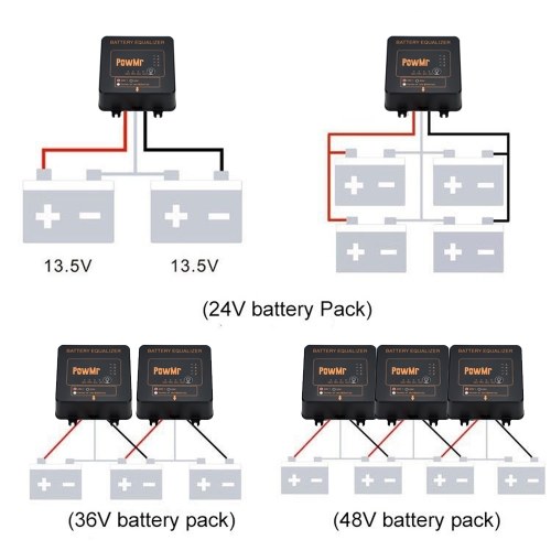 24V Battery Equalizer Battery Balancer ReCharger Controller For Gel LeadAcid Batteries 