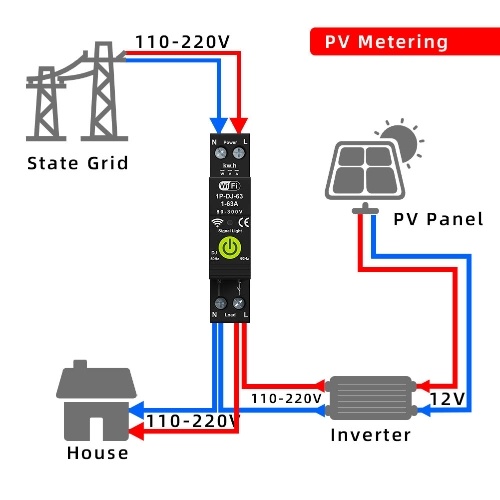 Tuya WiFi Intelligent Circuit Breaker ON OFF Timing Photovoltaic Bidirectional Metering Energy Meter Automatic Reclosing Protector with Metering and Prepaid Function Compatible with Alexa and Google Assistant for Voice Control 