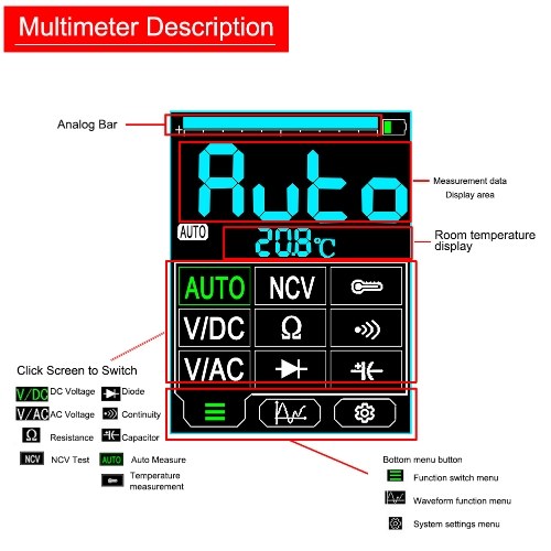 Multimetro de imágenes térmicas ET13S de 2