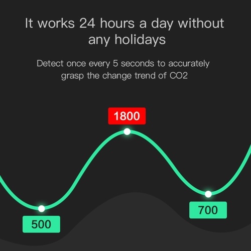 

Intelligent WiFi CO2 Detector Carbon Dioxide Monitor Over Standard Concentration Alarm Function Time Weather Display Intelligent Home Lifes Connect with Perthings APP