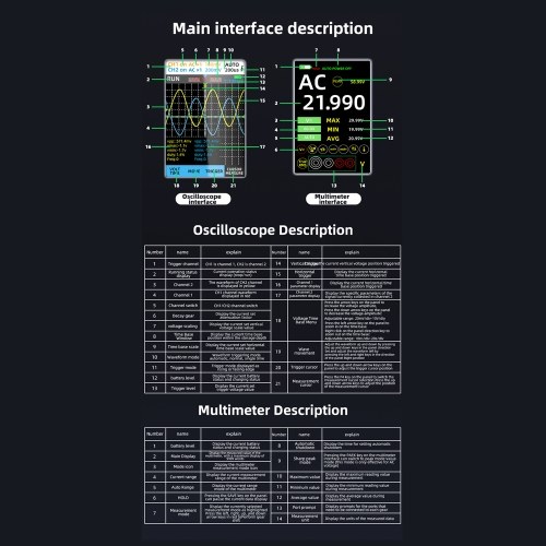BSIDE 3in1 Handheld Graph Multimeter Oscilloscope Signal Source 3.98-inch TFT IPS Display Voltage Current Capacitance Frequency Resistance Continuity Diode Tester 25Mhz Bandwidth 250MSa/s Sampling Rate with On-Off Buzzer Waveform Save and View Function fo 