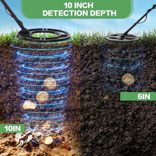 Metal Detector for Kids & Adults, Higher Accuracy Metal Detectors with LCD Display, Adjustable Stem, 4 Modes, 10`` Search Coil Detector for Gold, Silver, Coin, Treasure Hunting Green 