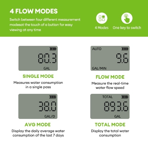 SGS05 Garden Water FlowMeter Digital Display Water Consumption Tester Water FlowVelocity Detector Garden Plant Watering Accessory 