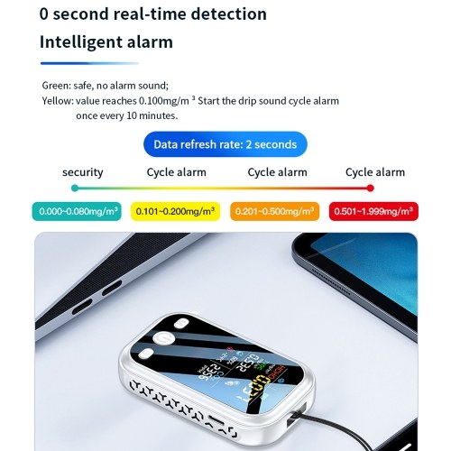 Household 1.9inch 240*280 Resolution Color Display Air Quality Detector High Sensitive Semiconductor Sensors 5in1 HCHO TVOC CO2 Temperature Humidity Tester Type-C Interface 