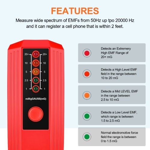 

Handheld EMF Electromagnetic Radiation Detector Multi-functional Radioactive Detector