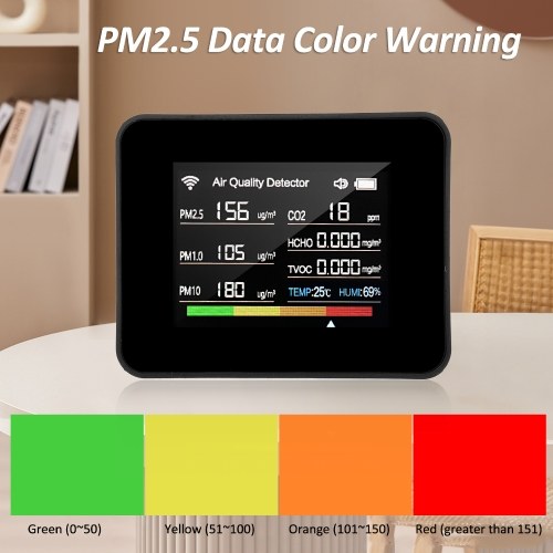 Tuya WiFi Air Quality Meter 13-in-1 Indoor Air Quality Monitor Detects CO₂ TVOC HCHO PM2.5 PM1.0 PM10 Humidity and Temperature Time Date Alarm Timer and Stopwatch Timer with Alarm for Home Offices School Hotel 