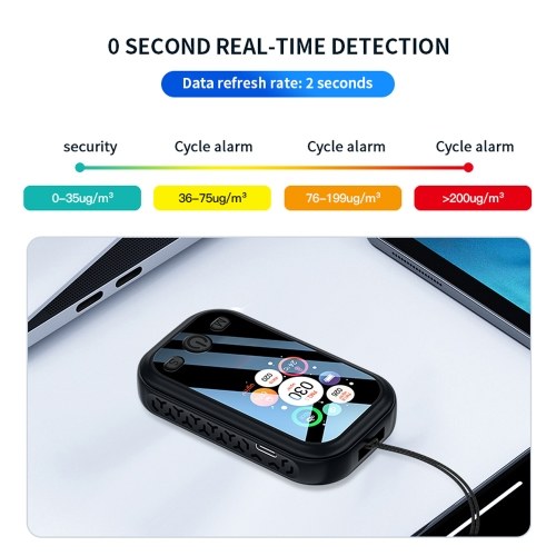 Indoor Portable PM2.5 PM10 PM1.0 Detector AirQuality Detector Multifunctional Home AirDetector Hygrothermograph Intelligent AirQuality Analyzer Household AirPollution Monitor 