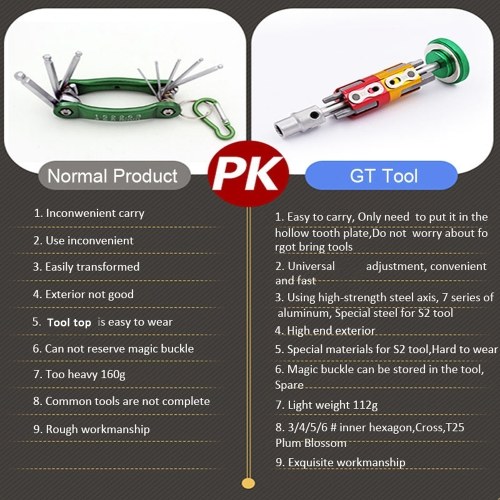 

6-in-1 Aluminum Alloy Portable Bicycle Repair Tool Set Screwdriver Kits