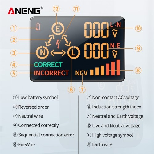 ANENG AC11 Socket Tester Electric Leakage Detector LCD Display 