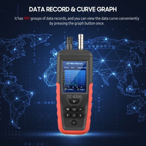 Dust Particle Counter 6-Channel 0.3um/ 0.5μm/ 1.0μm/ 2.5μm/ 5.0μm/ 10um PM2.5 PM10 Detector with 3.2-inch Backlight TFT Color Screen Air Quality Tester Temperature Humidity Monitor Home Office Industrial Use 